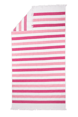 ExistingShopify